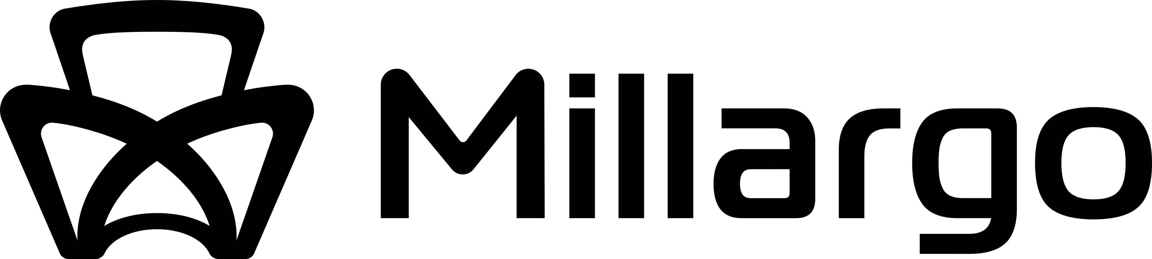 Millargo